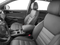 2017 Kia Sorento SX Limited