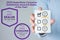 2022 Toyota Camry Hybrid SE
