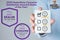 2023 Jeep Wrangler 4-Door Sport S 4x4